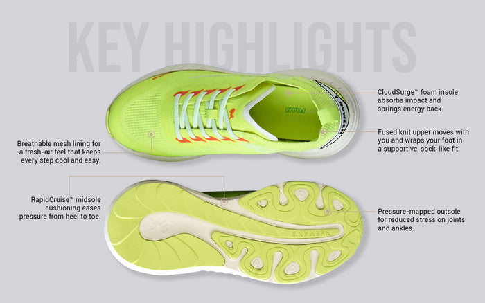 Neon Green