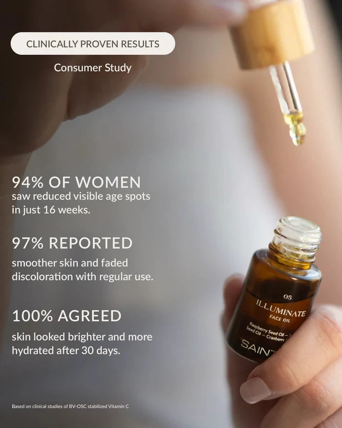 DAILY BRIGHTENING RITUAL