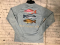l/s perf tee