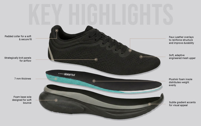 Rapid Breeze Rally Sneakers for Men : Black synthetic mesh and faux leather sneakers regular fit black padded collar and reinforced overlays breathable design casual wear side view with foam base and cushioned insole layers visible