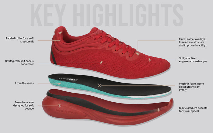 Rapid Breeze Rally Sneakers for Men : Red breathable engineered mesh sneakers sporty fit red faux leather overlays casual wear side view with foam base sole and plush air foam insole