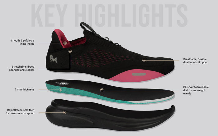 Rapid Breeze Vigor Slip Ons For Women : Black knit fabric shoes slip on flexible breathable dual-tone upper cushioned sole pressure absorption side view
